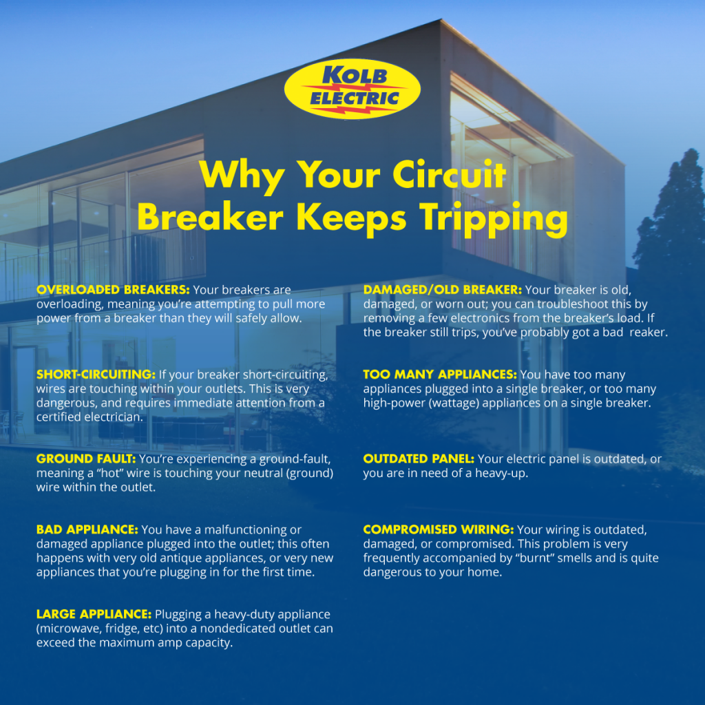 Is Your Circuit Breaker Tripping?